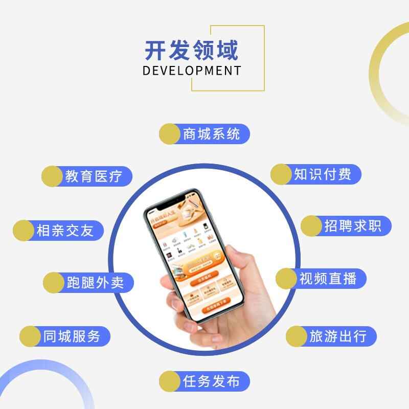 智能家居4G藍(lán)牙WIFI設(shè)備通信物聯(lián)網(wǎng)控制系統(tǒng)APP軟件小程序定制開(kāi)發(fā) - 產(chǎn)品展示