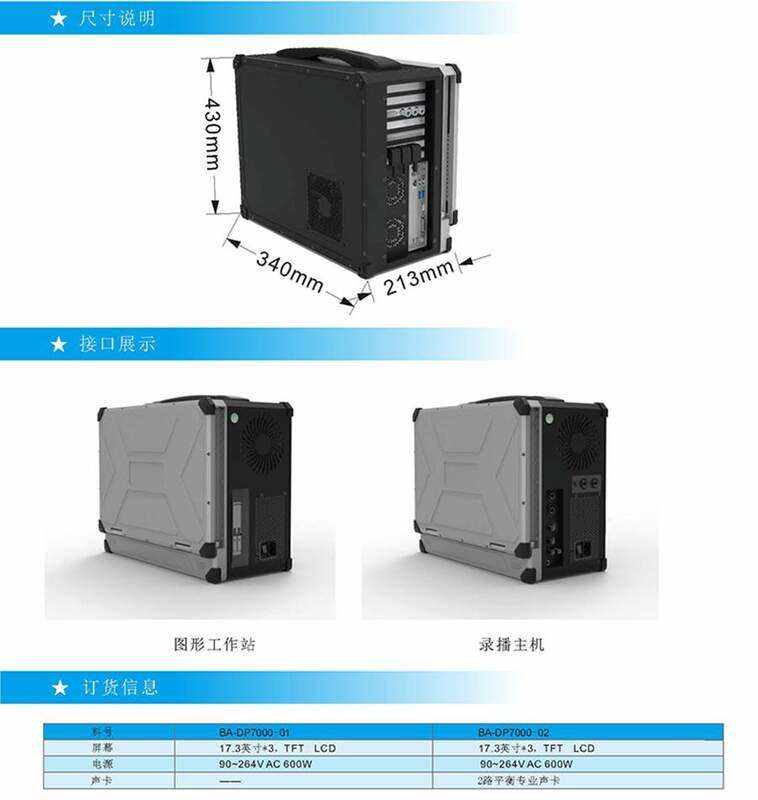 廣電軍工交通安防便攜式17.3寸三屏折疊一體機(jī)工業(yè)級(jí)加固工控電腦 - 產(chǎn)品展示